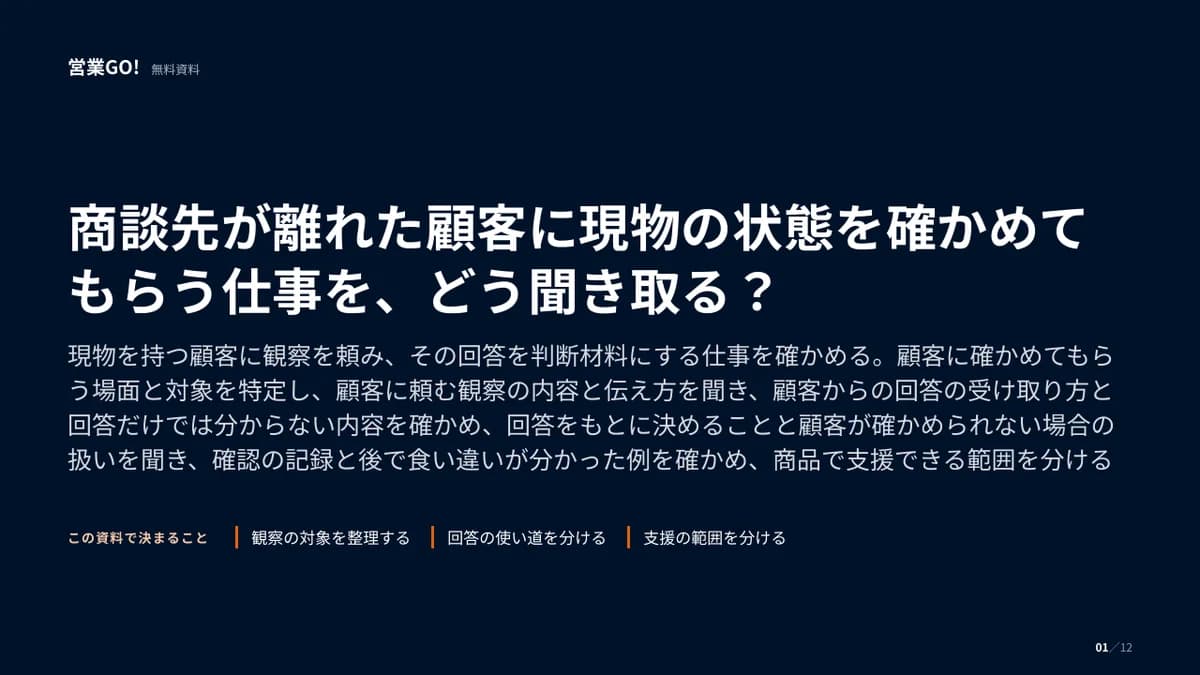 商談先が離れた顧客に現物の状態を確かめてもらう仕事を、どう聞き取る? 表紙