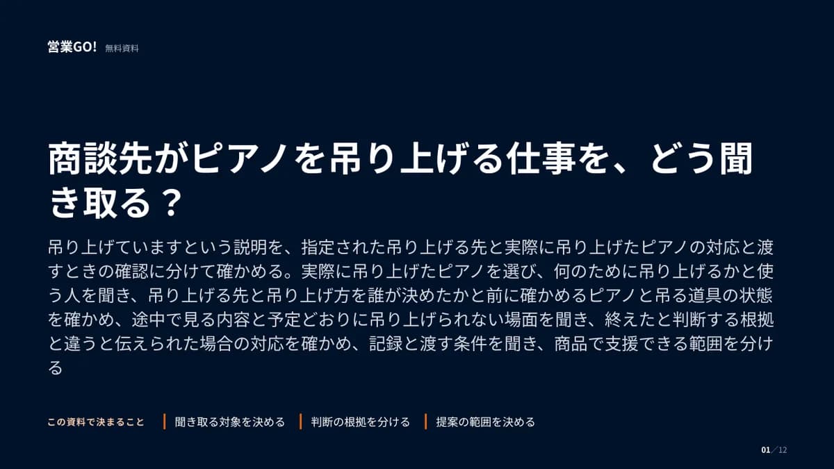 商談先がピアノを吊り上げる仕事を、どう聞き取る? 表紙