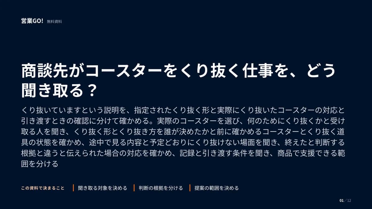 商談先がコースターをくり抜く仕事を、どう聞き取る? 表紙