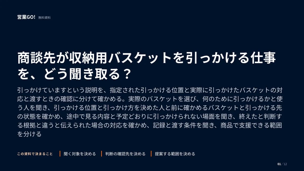 商談先が収納用バスケットを引っかける仕事を、どう聞き取る? 表紙