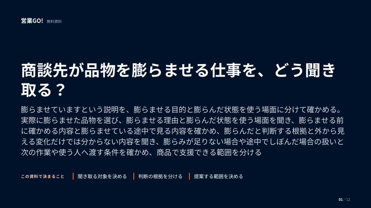 商談先が品物を膨らませる仕事を、どう聞き取る? 表紙