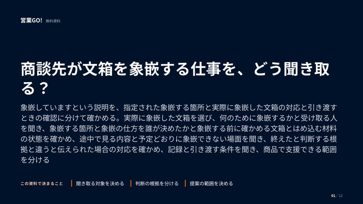 商談先が文箱を象嵌する仕事を、どう聞き取る? 表紙