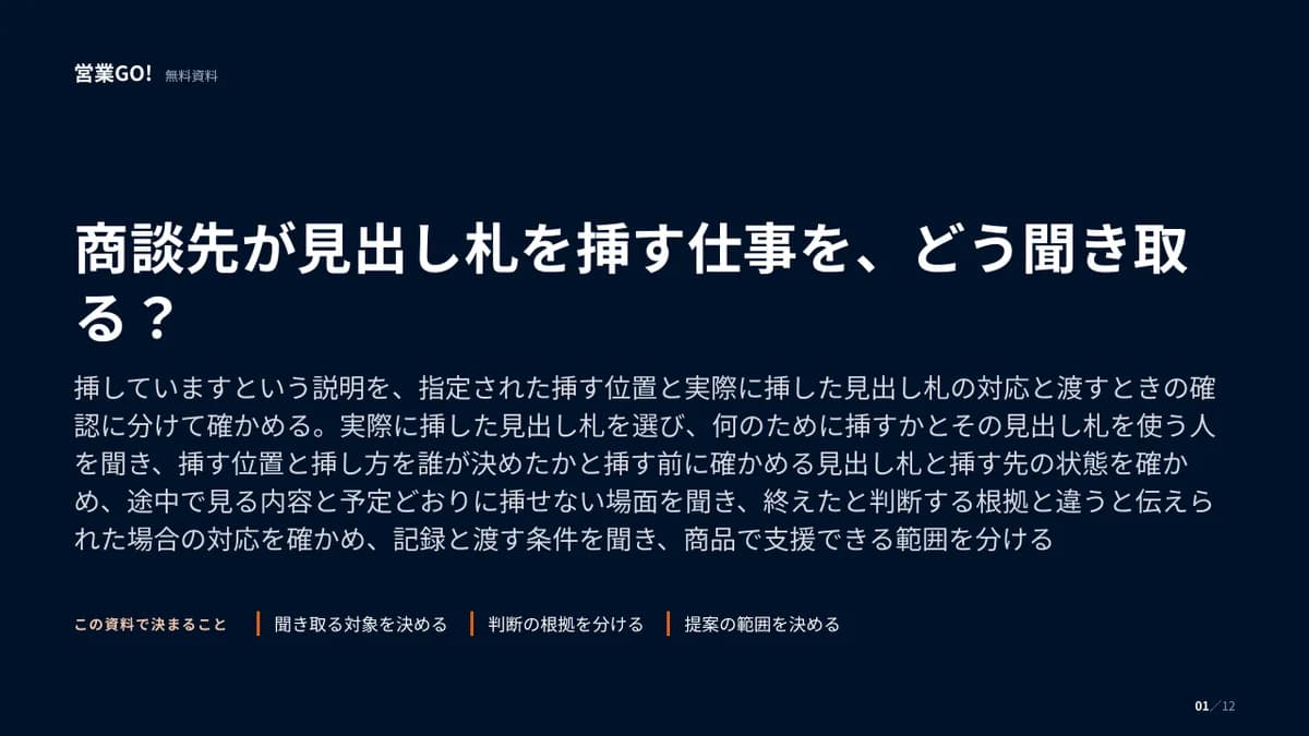 商談先が見出し札を挿す仕事を、どう聞き取る? 表紙