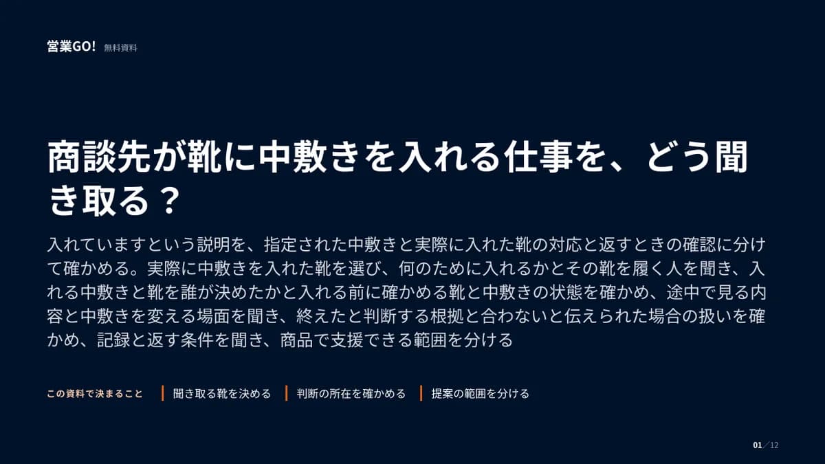商談先が靴に中敷きを入れる仕事を、どう聞き取る? 表紙
