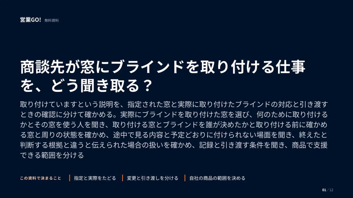 商談先が窓にブラインドを取り付ける仕事を、どう聞き取る? 表紙