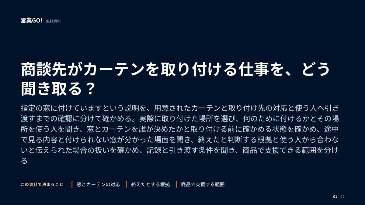 商談先がカーテンを取り付ける仕事を、どう聞き取る? 表紙