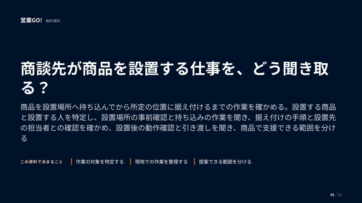 商談先が商品を設置する仕事を、どう聞き取る? 表紙