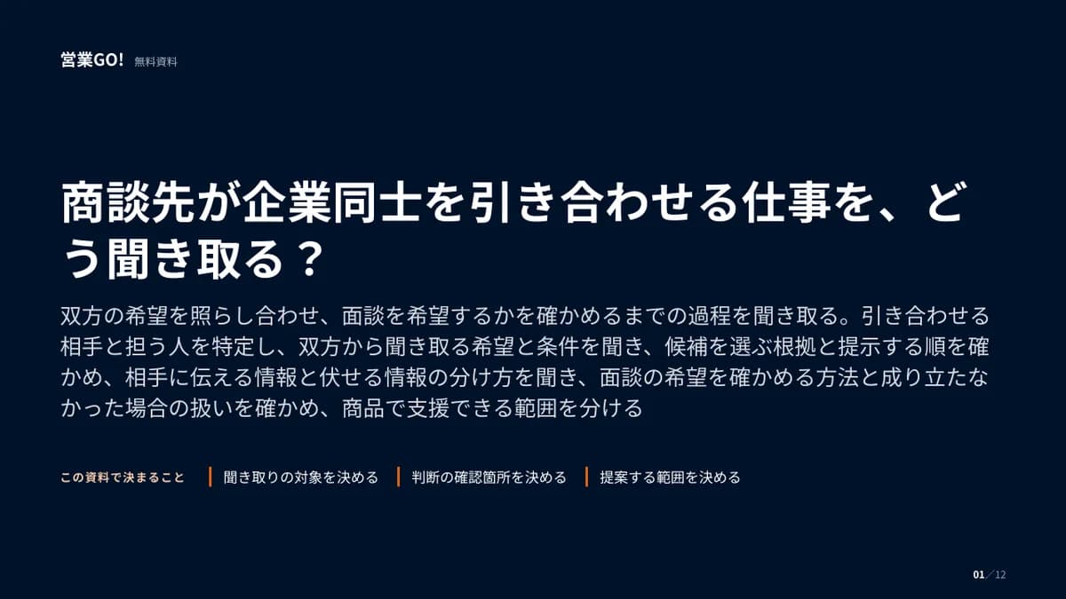 商談先が企業同士を引き合わせる仕事を、どう聞き取る? 表紙