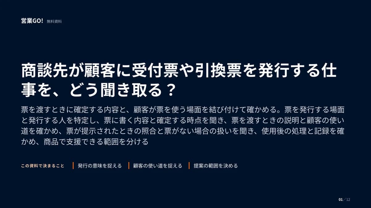 商談先が顧客に受付票や引換票を発行する仕事を、どう聞き取る? 表紙