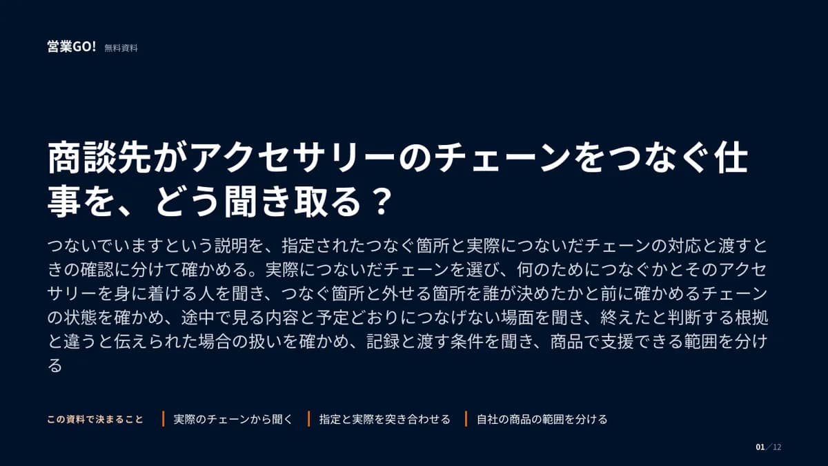 商談先がアクセサリーのチェーンをつなぐ仕事を、どう聞き取る? 表紙