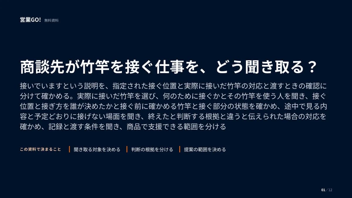 商談先が竹竿を接ぐ仕事を、どう聞き取る? 表紙