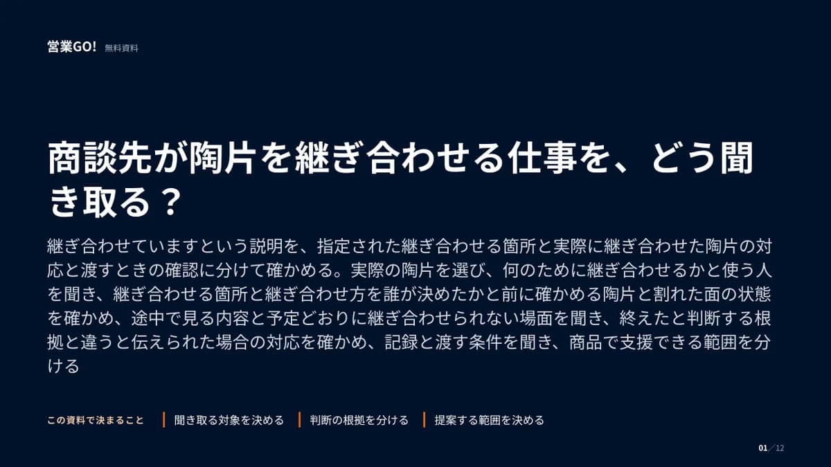 商談先が陶片を継ぎ合わせる仕事を、どう聞き取る? 表紙