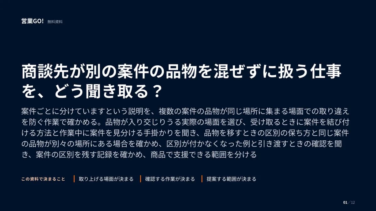 商談先が別の案件の品物を混ぜずに扱う仕事を、どう聞き取る? 表紙