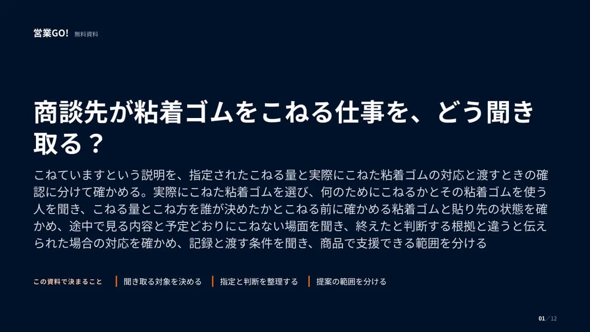 商談先が粘着ゴムをこねる仕事を、どう聞き取る? 表紙