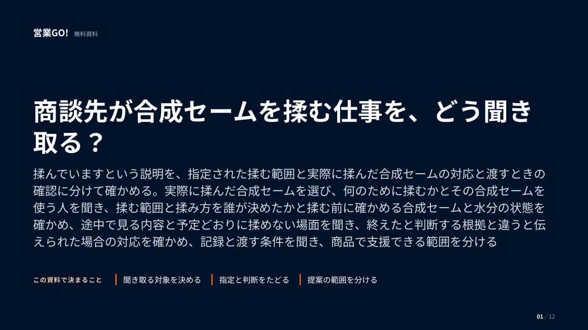 商談先が合成セームを揉む仕事を、どう聞き取る? 表紙