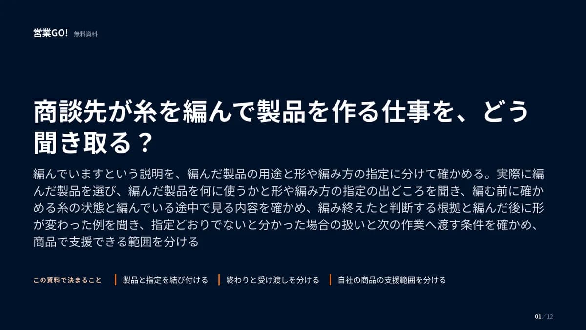 商談先が糸を編んで製品を作る仕事を、どう聞き取る? 表紙