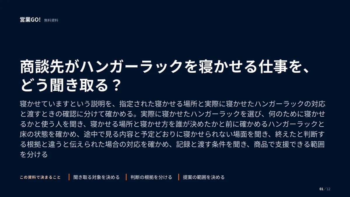 商談先がハンガーラックを寝かせる仕事を、どう聞き取る? 表紙