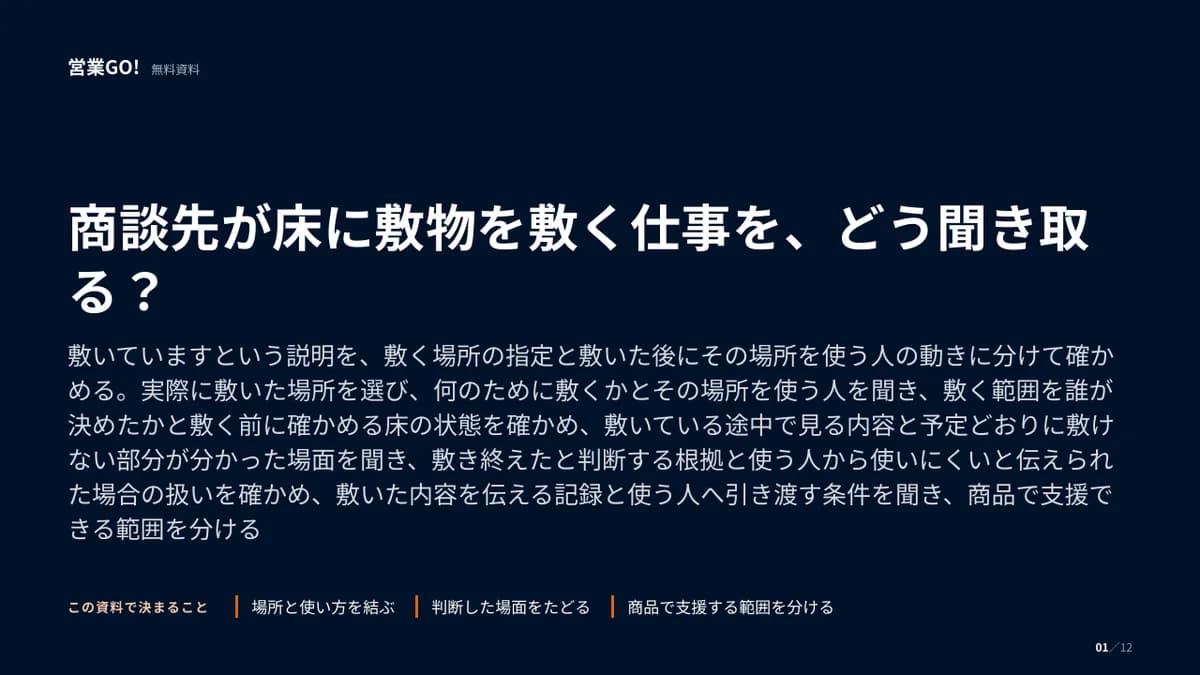 商談先が床に敷物を敷く仕事を、どう聞き取る? 表紙