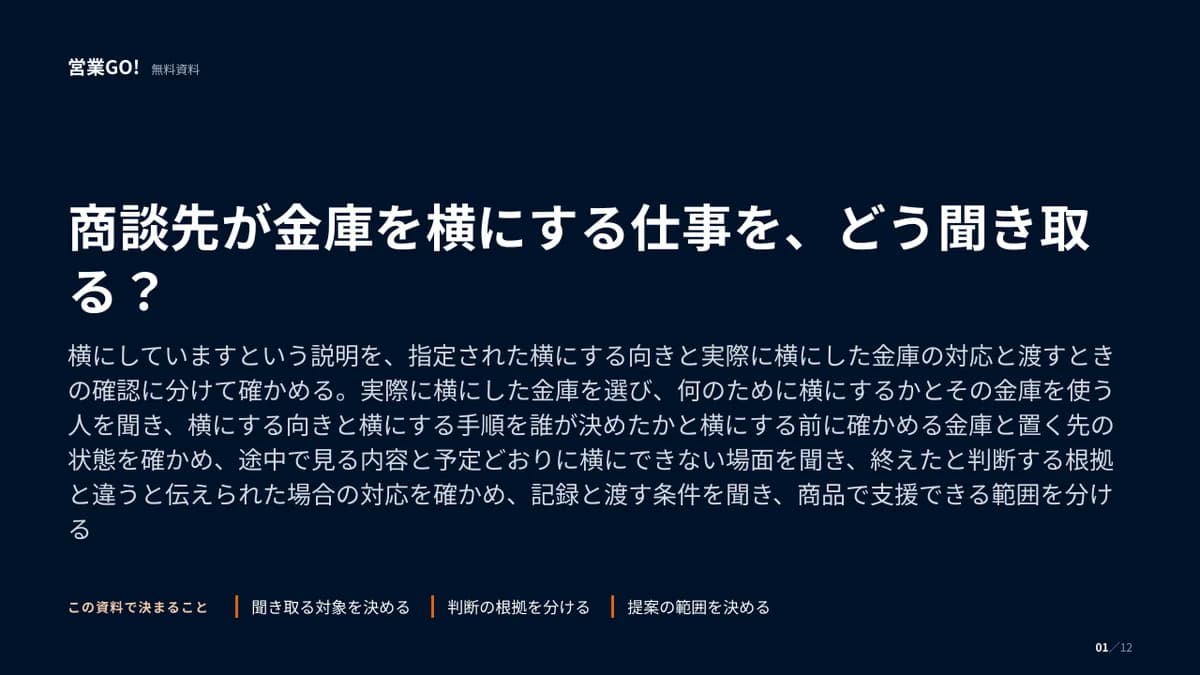 商談先が金庫を横にする仕事を、どう聞き取る? 表紙