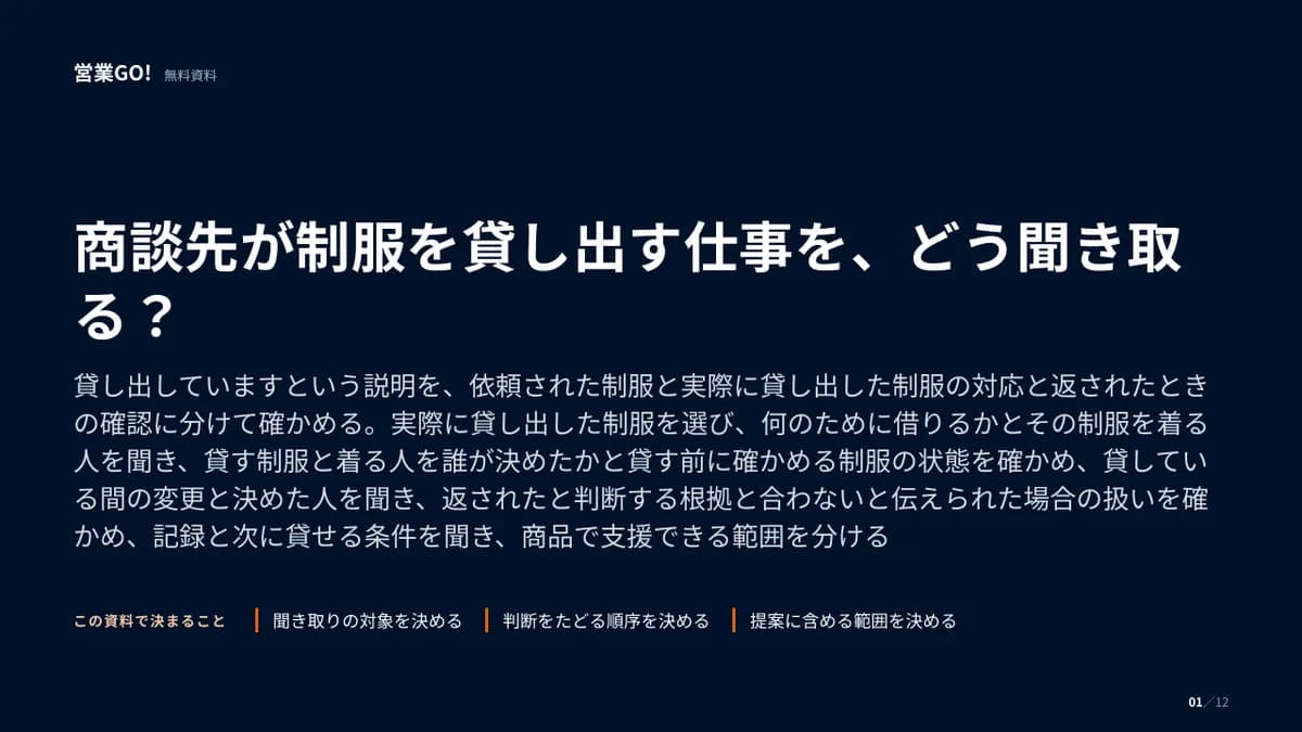 商談先が制服を貸し出す仕事を、どう聞き取る? 表紙