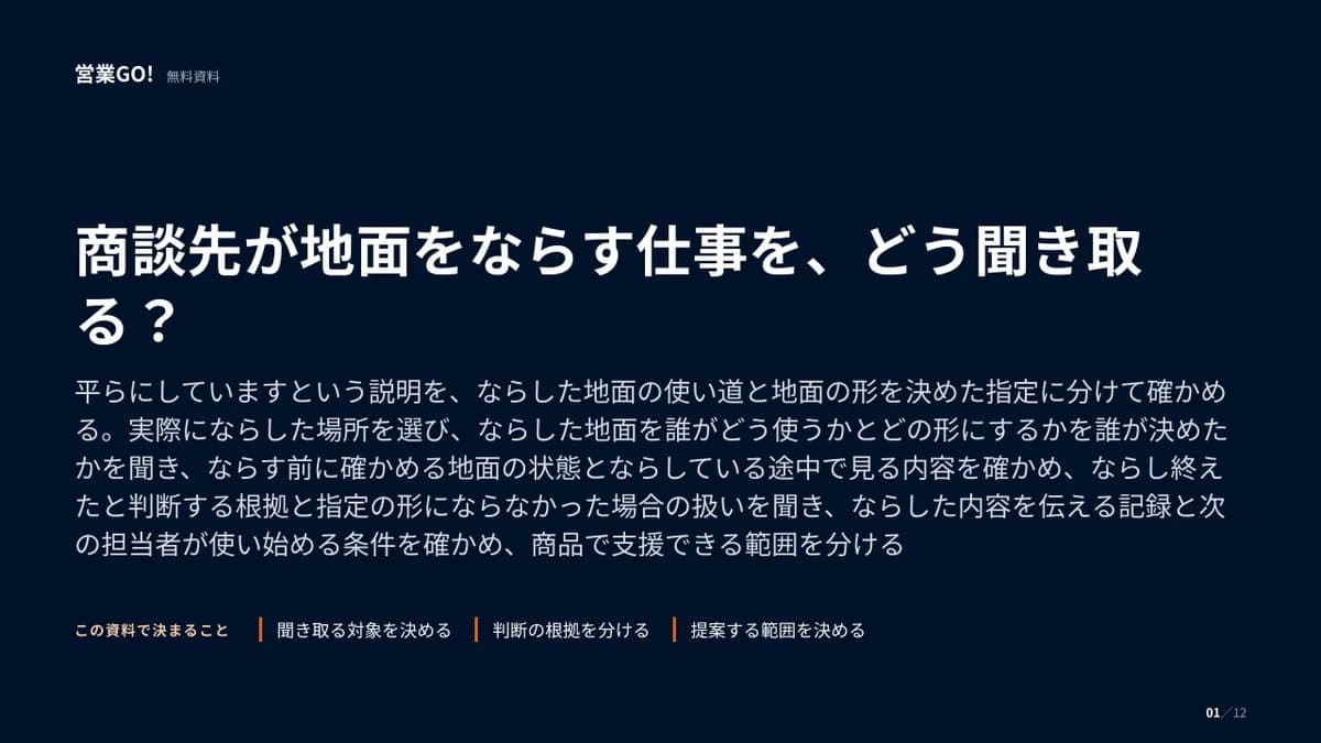 商談先が地面をならす仕事を、どう聞き取る? 表紙