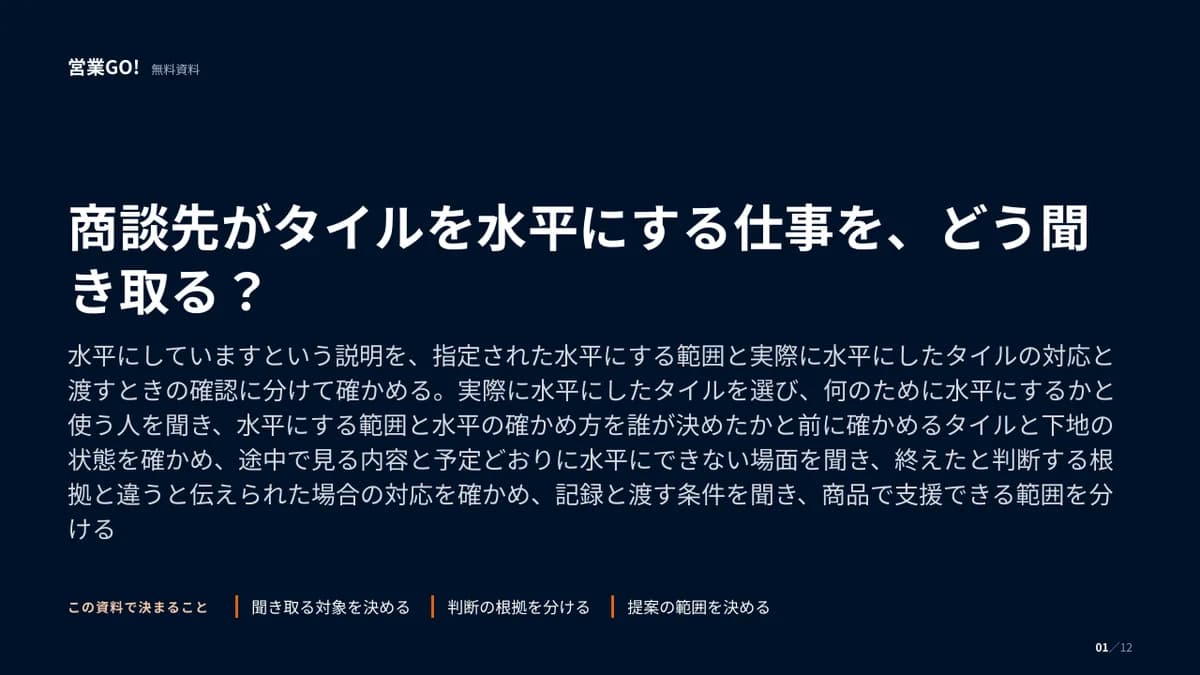 商談先がタイルを水平にする仕事を、どう聞き取る? 表紙