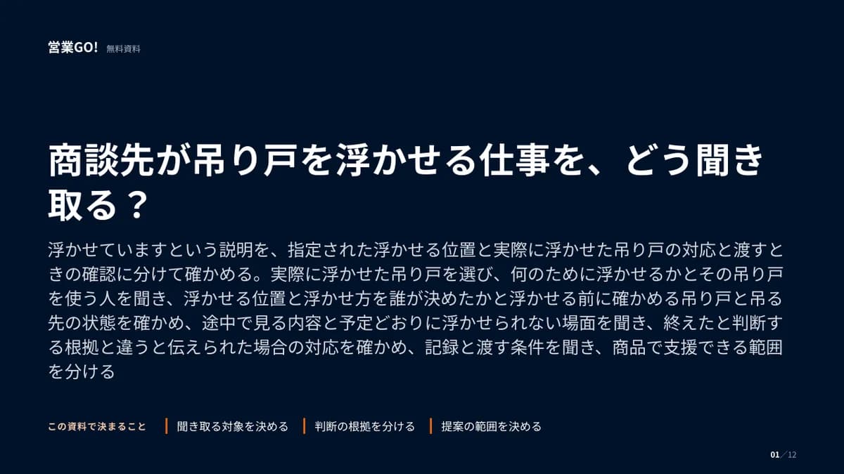 商談先が吊り戸を浮かせる仕事を、どう聞き取る? 表紙