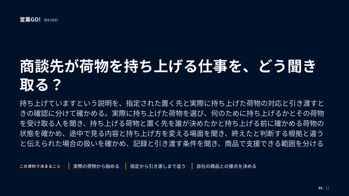 商談先が荷物を持ち上げる仕事を、どう聞き取る? 表紙