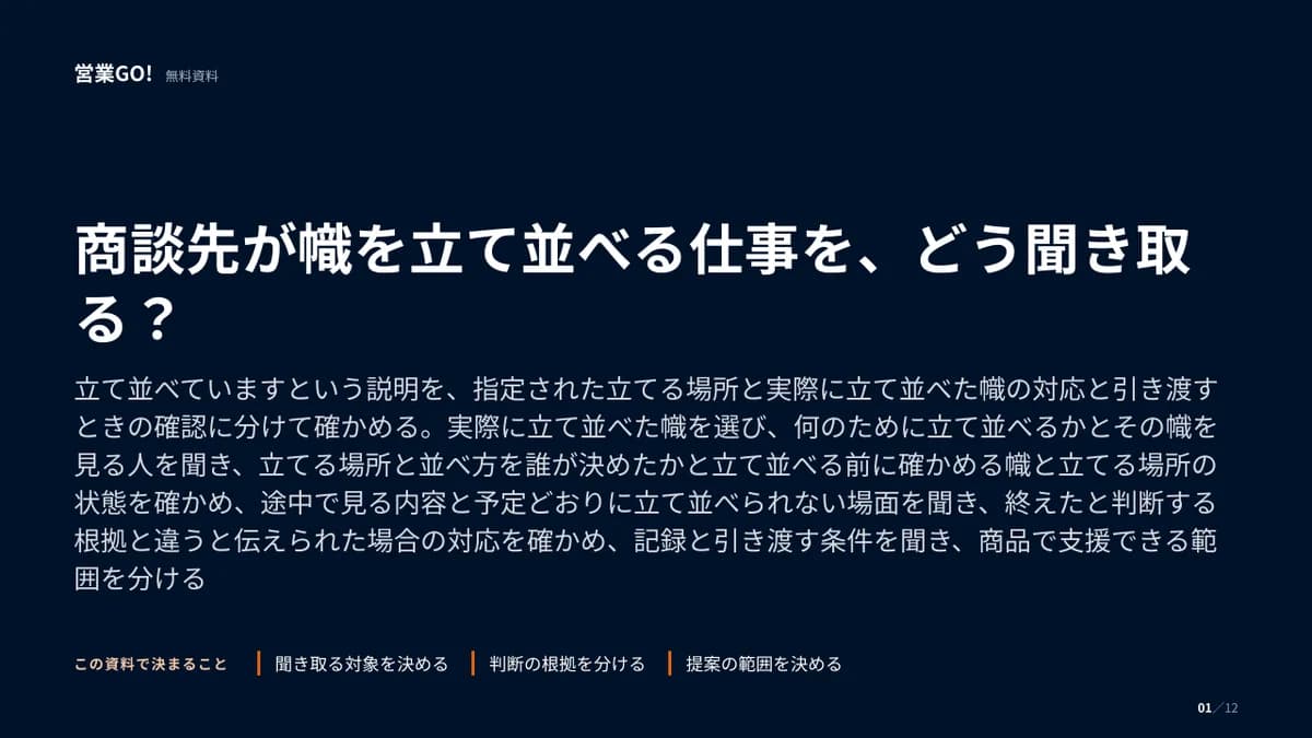商談先が幟を立て並べる仕事を、どう聞き取る? 表紙