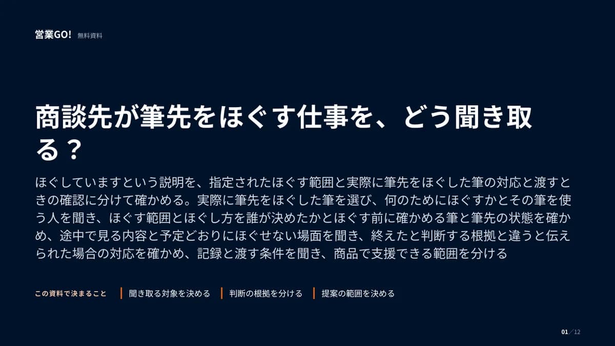 商談先が筆先をほぐす仕事を、どう聞き取る? 表紙