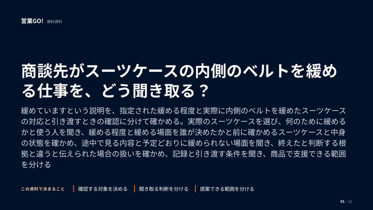 商談先がスーツケースの内側のベルトを緩める仕事を、どう聞き取る? 表紙