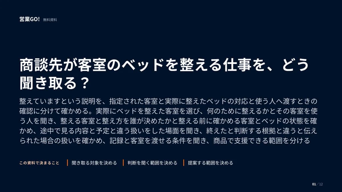 商談先が客室のベッドを整える仕事を、どう聞き取る? 表紙