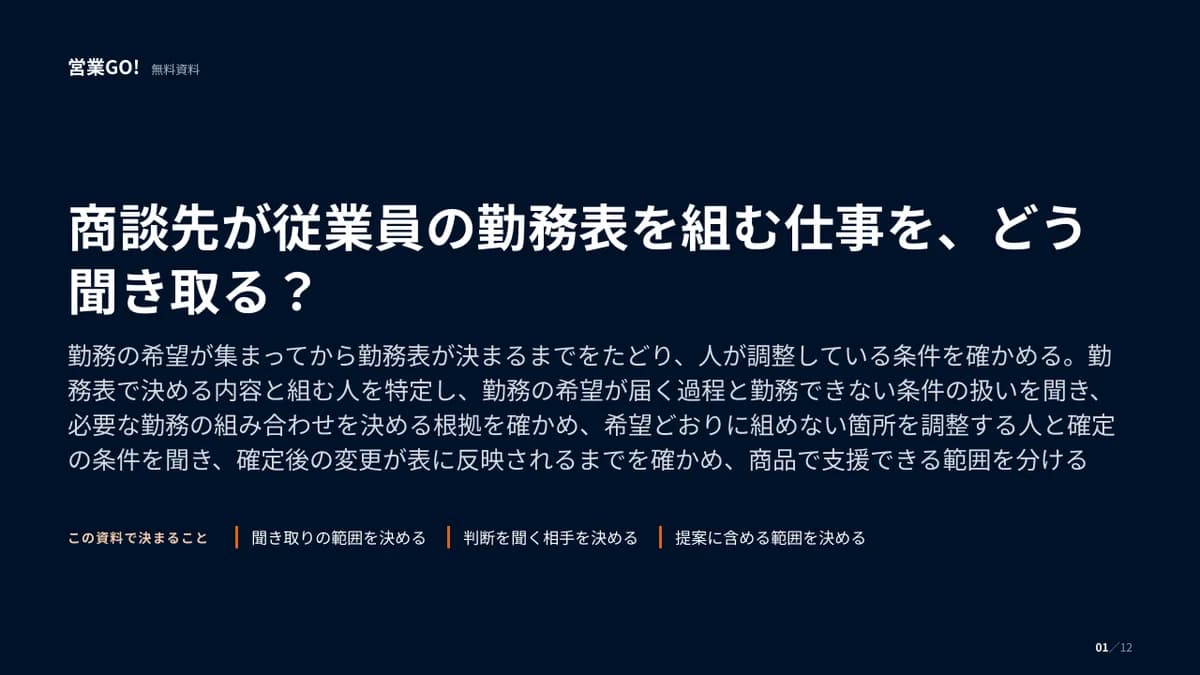 商談先が従業員の勤務表を組む仕事を、どう聞き取る? 表紙