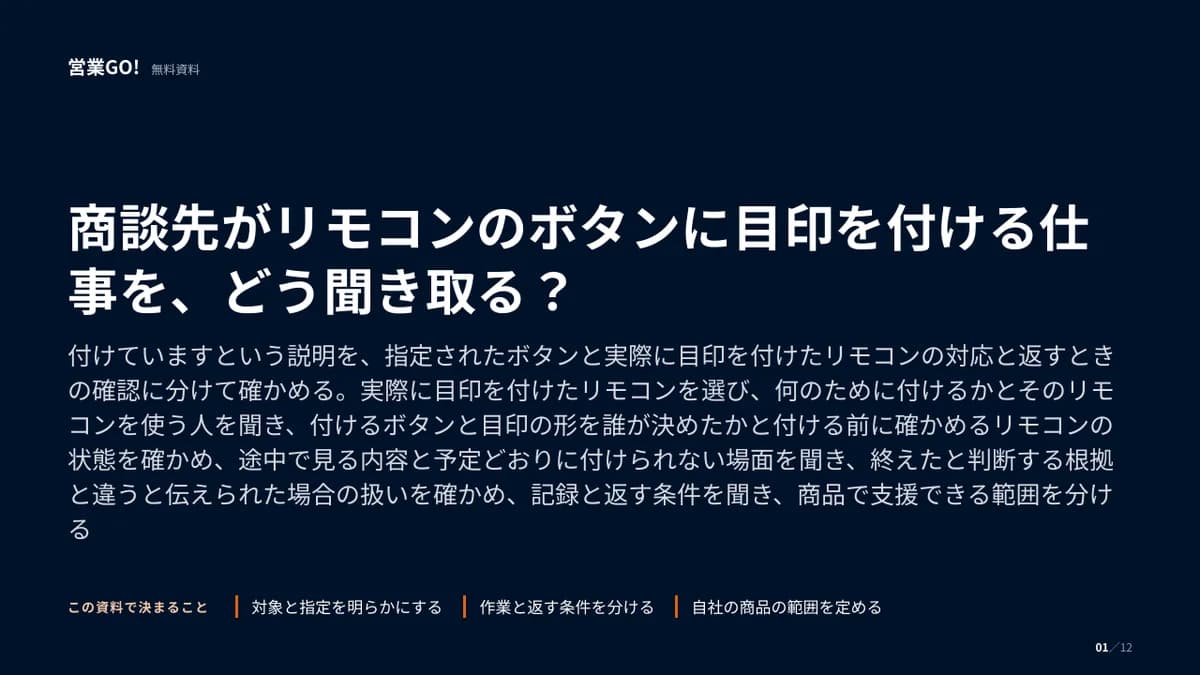 商談先がリモコンのボタンに目印を付ける仕事を、どう聞き取る? 表紙
