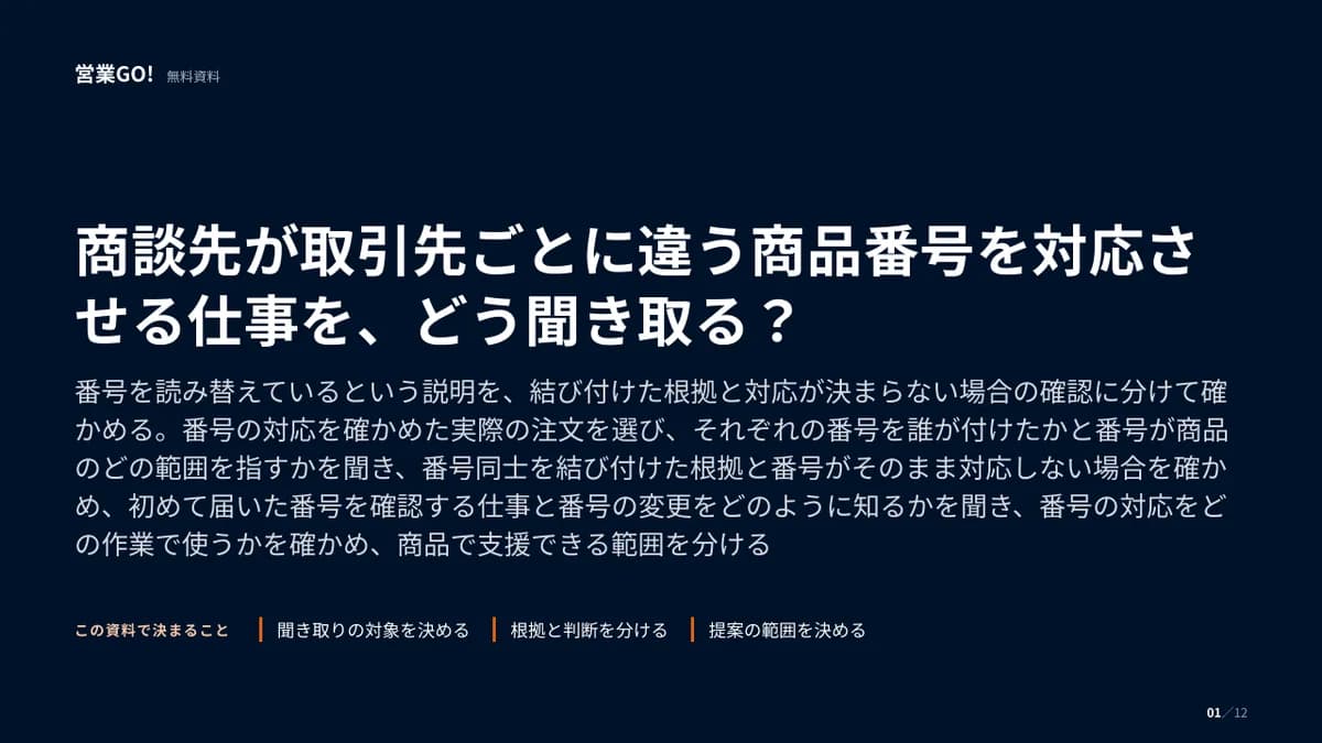 商談先が取引先ごとに違う商品番号を対応させる仕事を、どう聞き取る? 表紙