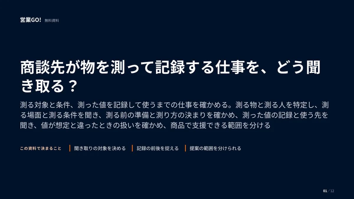 商談先が物を測って記録する仕事を、どう聞き取る? 表紙