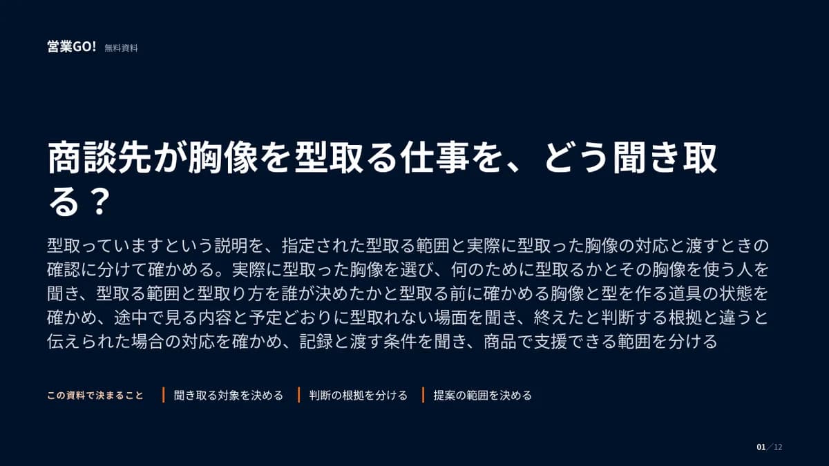 商談先が胸像を型取る仕事を、どう聞き取る? 表紙