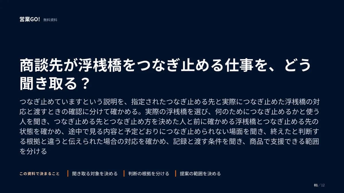 商談先が浮桟橋をつなぎ止める仕事を、どう聞き取る? 表紙