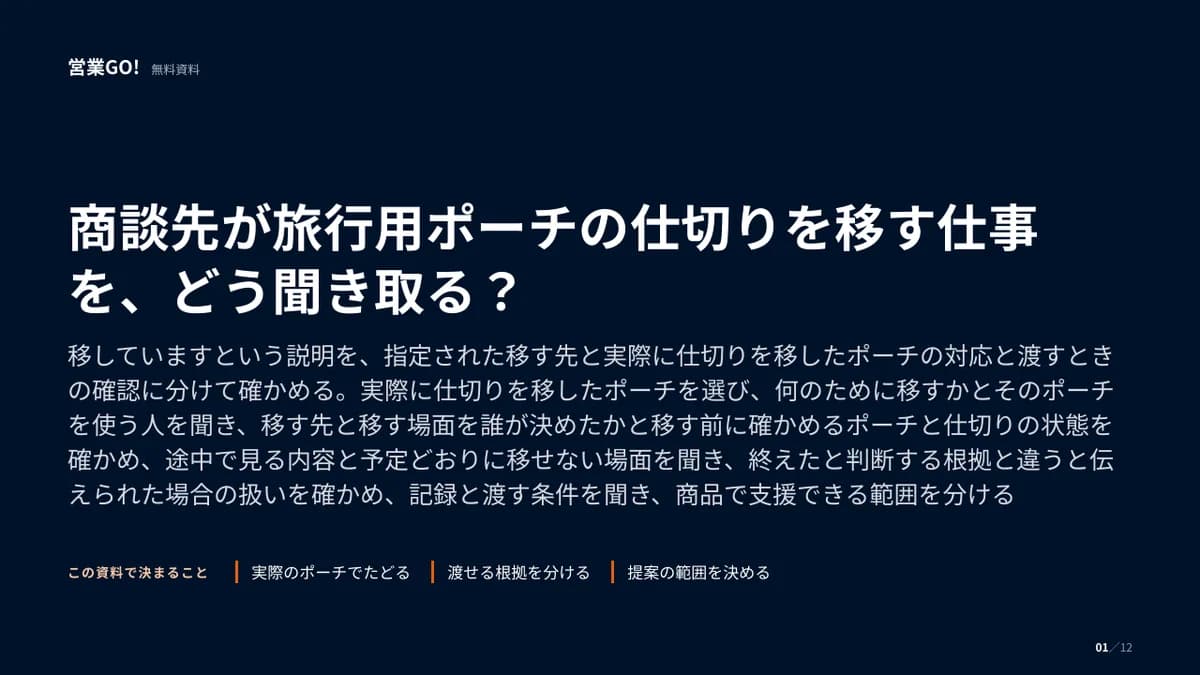 商談先が旅行用ポーチの仕切りを移す仕事を、どう聞き取る? 表紙