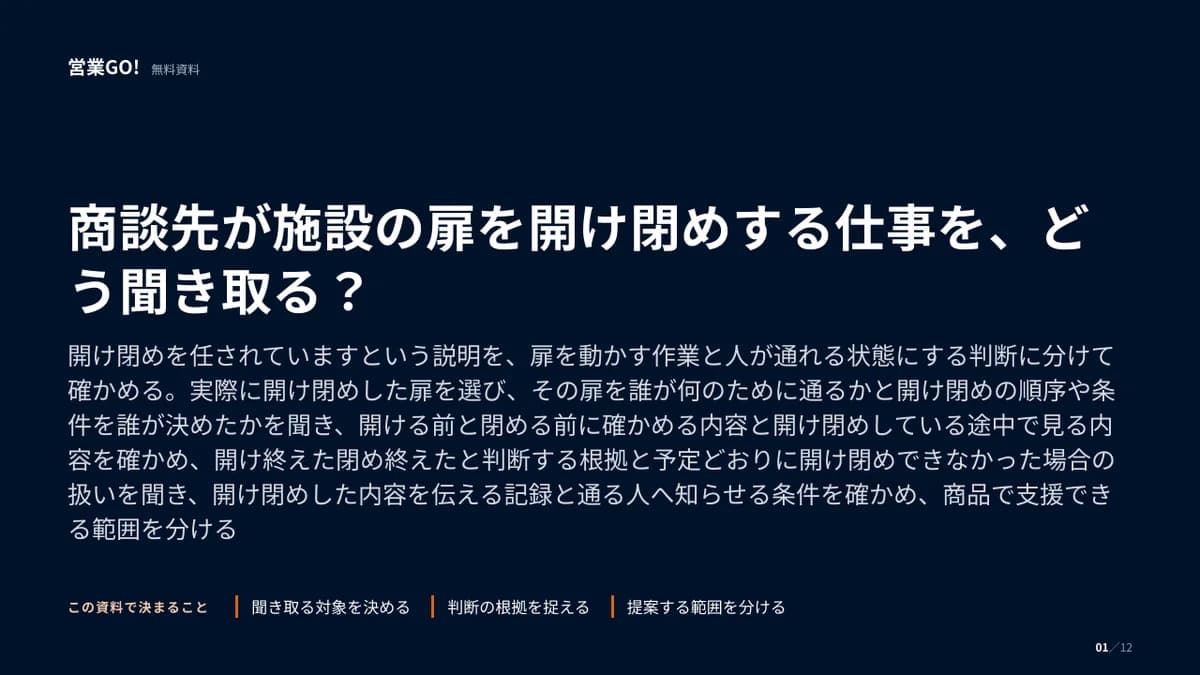 商談先が施設の扉を開け閉めする仕事を、どう聞き取る? 表紙