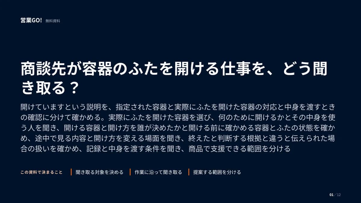 商談先が容器のふたを開ける仕事を、どう聞き取る? 表紙