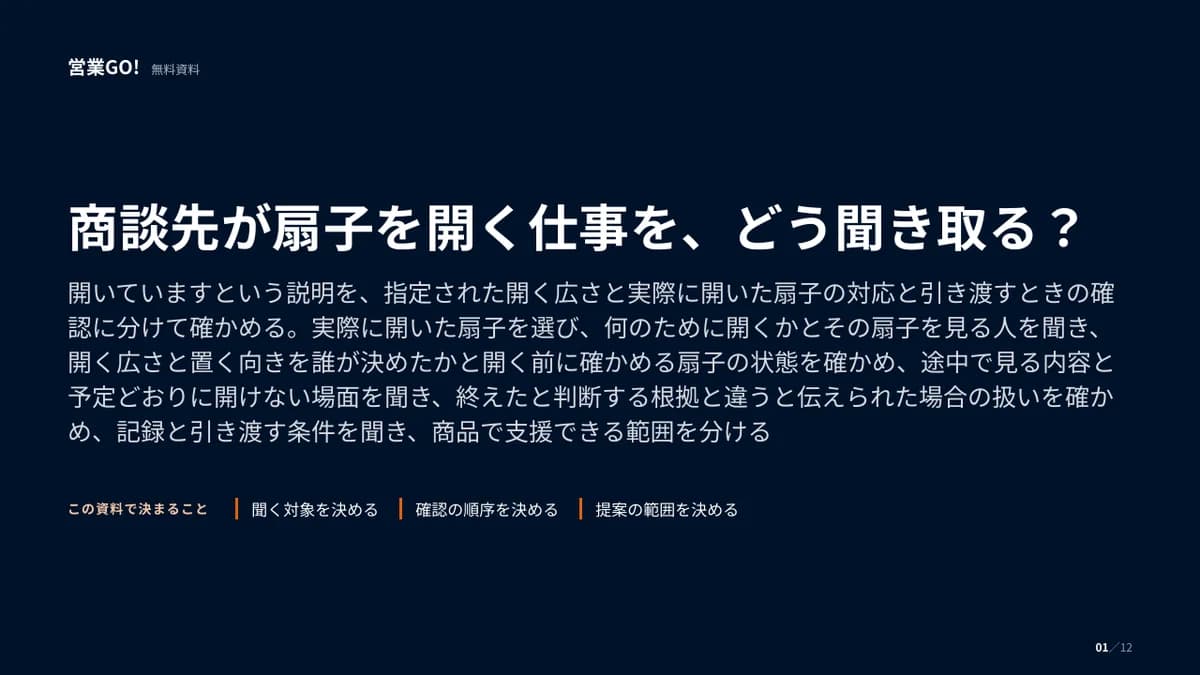 商談先が扇子を開く仕事を、どう聞き取る? 表紙