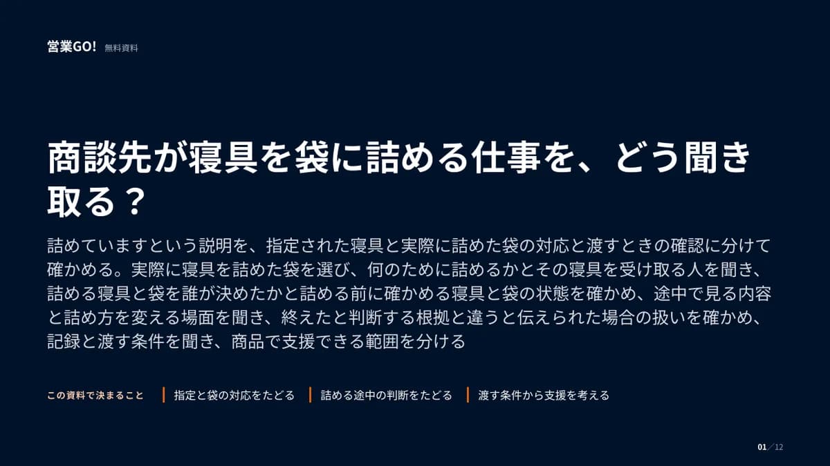 商談先が寝具を袋に詰める仕事を、どう聞き取る? 表紙