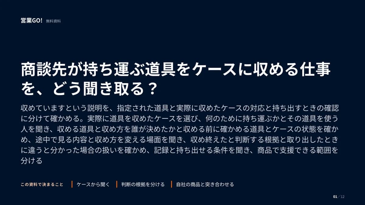 商談先が持ち運ぶ道具をケースに収める仕事を、どう聞き取る? 表紙