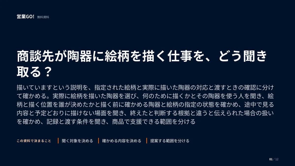 商談先が陶器に絵柄を描く仕事を、どう聞き取る? 表紙