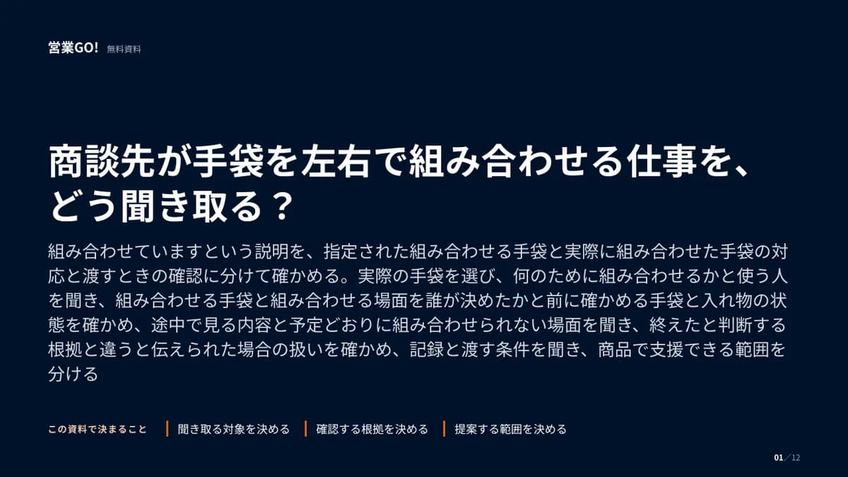商談先が手袋を左右で組み合わせる仕事を、どう聞き取る? 表紙