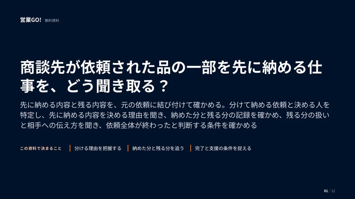 商談先が依頼された品の一部を先に納める仕事を、どう聞き取る? 表紙