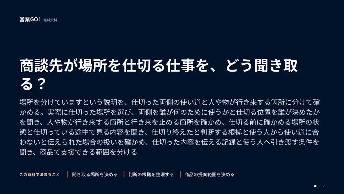 商談先が場所を仕切る仕事を、どう聞き取る? 表紙