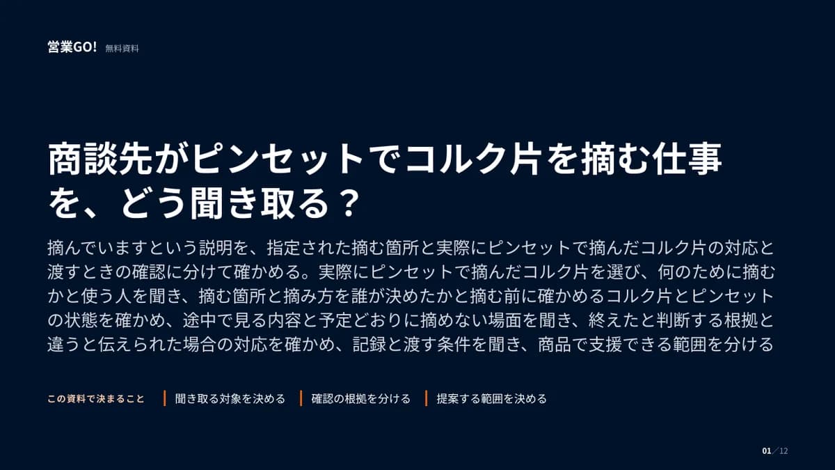 商談先がピンセットでコルク片を摘む仕事を、どう聞き取る? 表紙