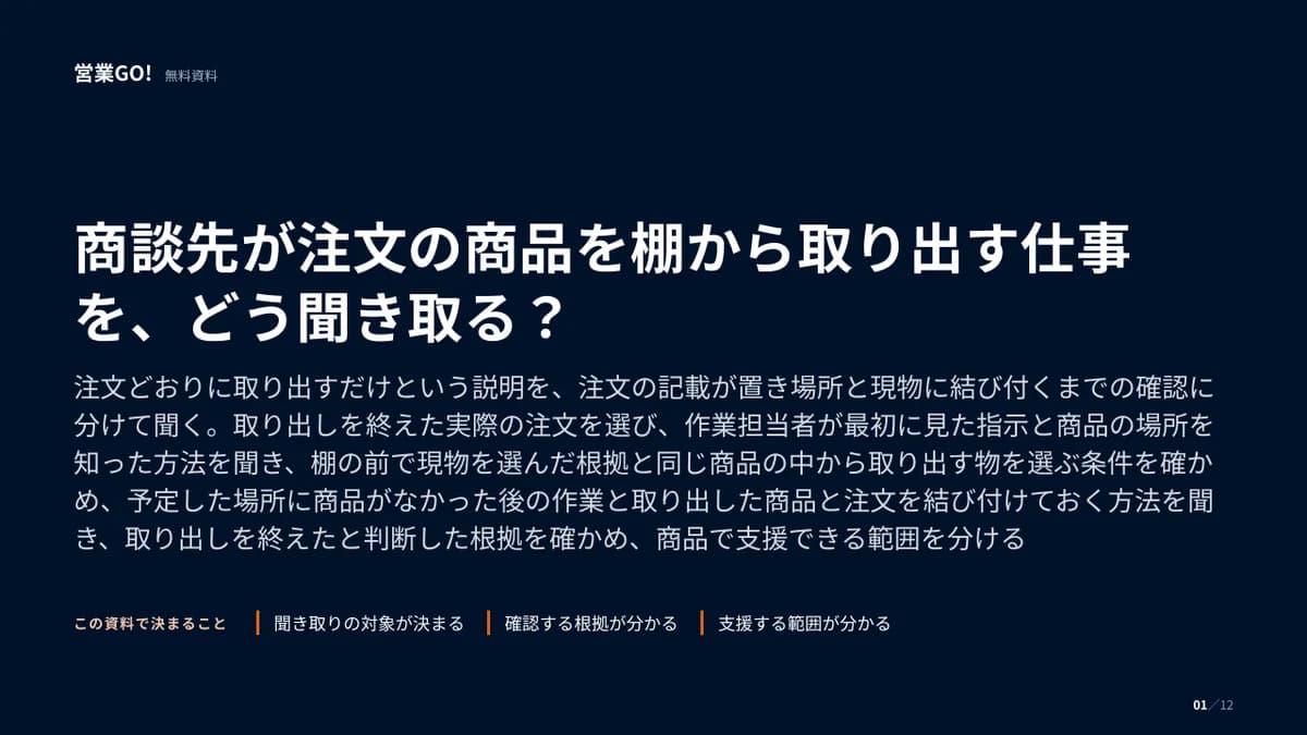 商談先が注文の商品を棚から取り出す仕事を、どう聞き取る? 表紙